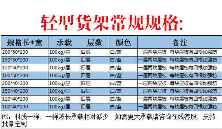 轻型货架
